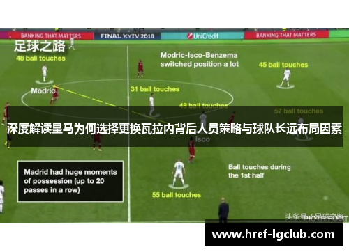 深度解读皇马为何选择更换瓦拉内背后人员策略与球队长远布局因素 深度解读皇马为何选择更换瓦拉内背后人员策略与球队长远布局因素