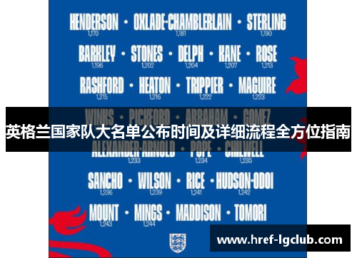 英格兰国家队大名单公布时间及详细流程全方位指南 英格兰国家队大名单公布时间及详细流程全方位指南