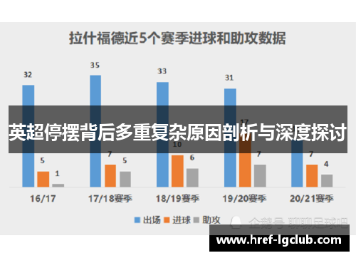 英超停摆背后多重复杂原因剖析与深度探讨