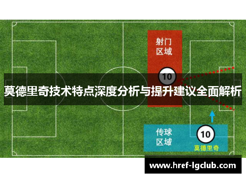 莫德里奇技术特点深度分析与提升建议全面解析 莫德里奇技术特点深度分析与提升建议全面解析