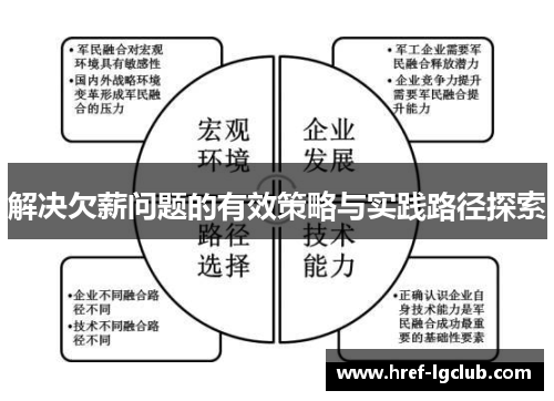 解决欠薪问题的有效策略与实践路径探索