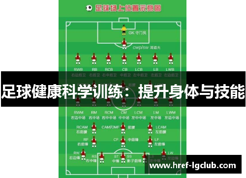 足球健康科学训练：提升身体与技能