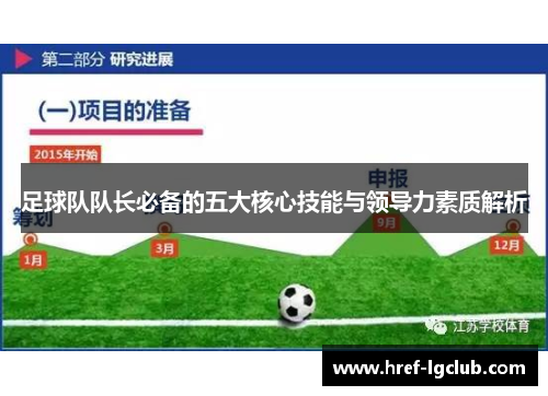 足球队队长必备的五大核心技能与领导力素质解析