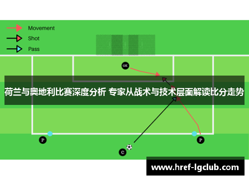 荷兰与奥地利比赛深度分析 专家从战术与技术层面解读比分走势