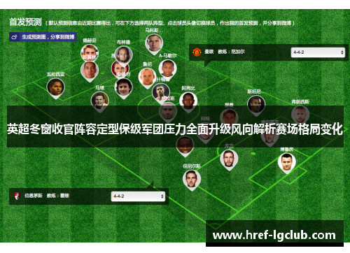 英超冬窗收官阵容定型保级军团压力全面升级风向解析赛场格局变化