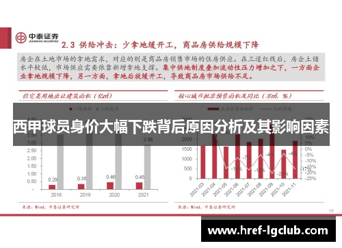 西甲球员身价大幅下跌背后原因分析及其影响因素