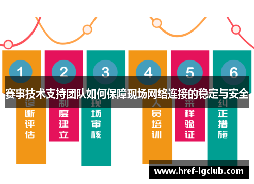 赛事技术支持团队如何保障现场网络连接的稳定与安全