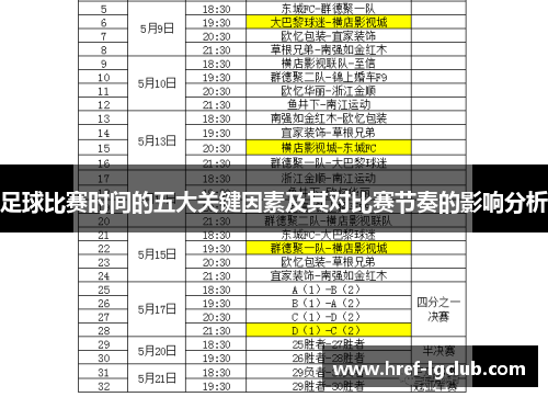 足球比赛时间的五大关键因素及其对比赛节奏的影响分析