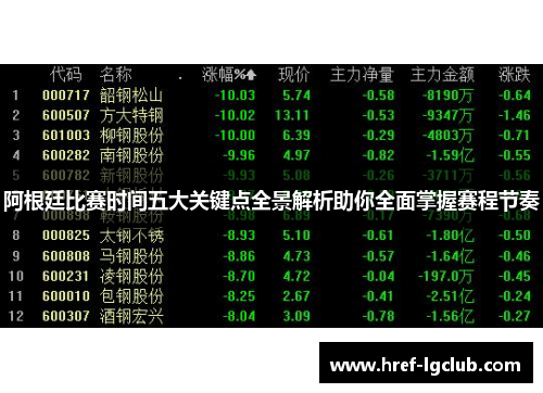 阿根廷比赛时间五大关键点全景解析助你全面掌握赛程节奏