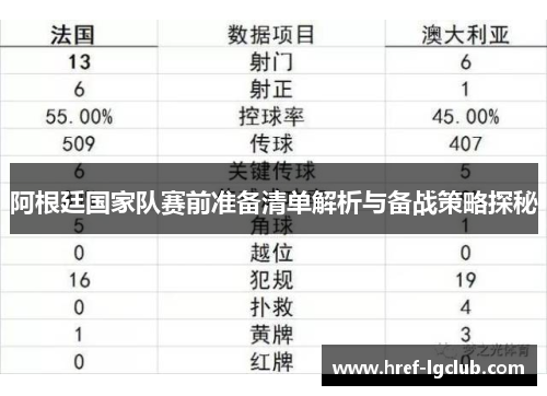 阿根廷国家队赛前准备清单解析与备战策略探秘