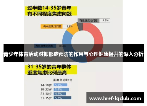 青少年体育活动对抑郁症预防的作用与心理健康提升的深入分析 青少年体育活动对抑郁症预防的作用与心理健康提升的深入分析