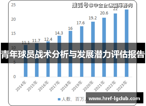青年球员战术分析与发展潜力评估报告 青年球员战术分析与发展潜力评估报告