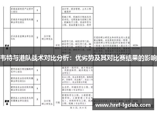 韦特与港队战术对比分析:优劣势及其对比赛结果的影响 韦特与港队战术对比分析:优劣势及其对比赛结果的影响